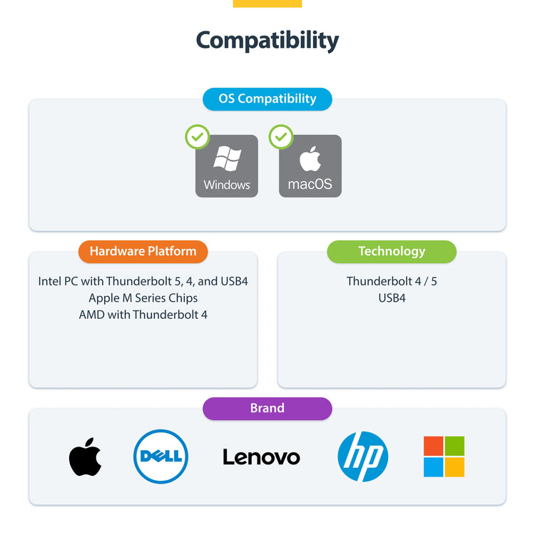 StarTech.com 215N-TB5USB4DOCK station d'accueil Avec fil Thunderbolt 5 Gris - Image 11
