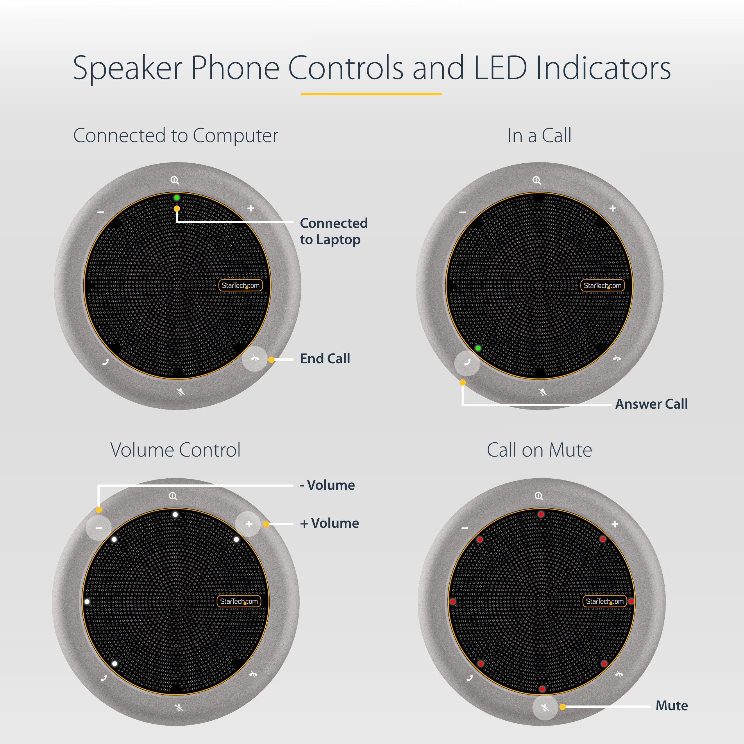 StarTech.com DKTBRSPMPD haut-parleur Gris - Image 10