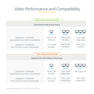 StarTech.com DK31C3MNCR station d'accueil Avec fil USB 3.2 Gen 2 (3.1 Gen 2) Type-C Gris - Image 11