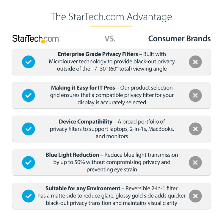 StarTech.com 162MG-PRIVACY-SCREEN filtre anti-reflets pour écran et filtre de confidentialité 40,6 cm (16") Moniteur/ordinateur portable Filtre de confidentialité sans bords pour ordinateur - Image 14