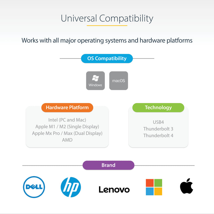 StarTech.com TB3CDK2DH station d'accueil Avec fil Thunderbolt 3 Noir, Argent - Image 7