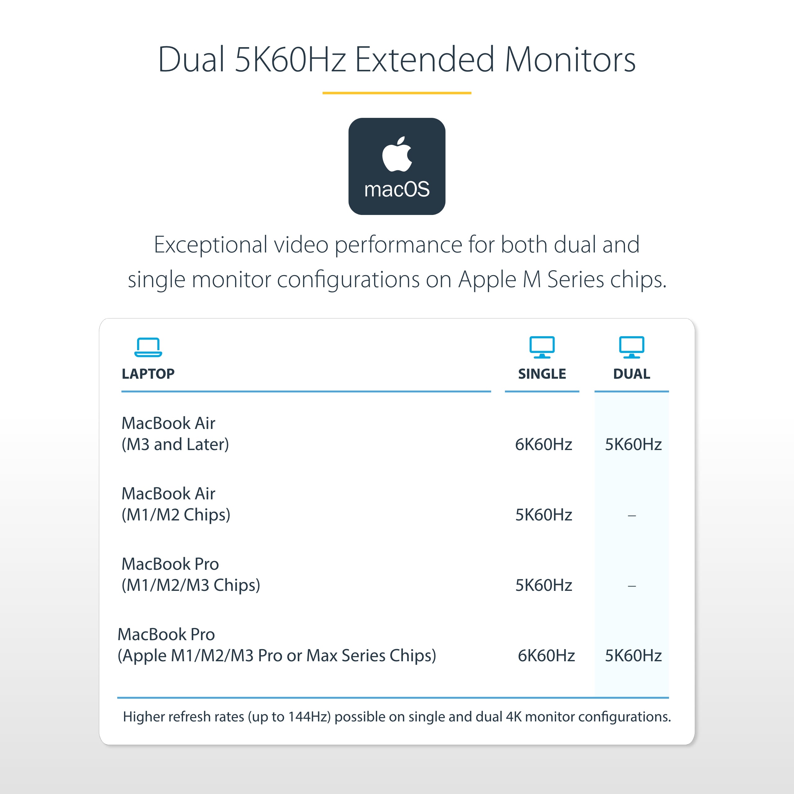 StarTech.com 132N-TB4USB4DOCK station d'accueil Avec fil Thunderbolt 4 Gris - Image 14