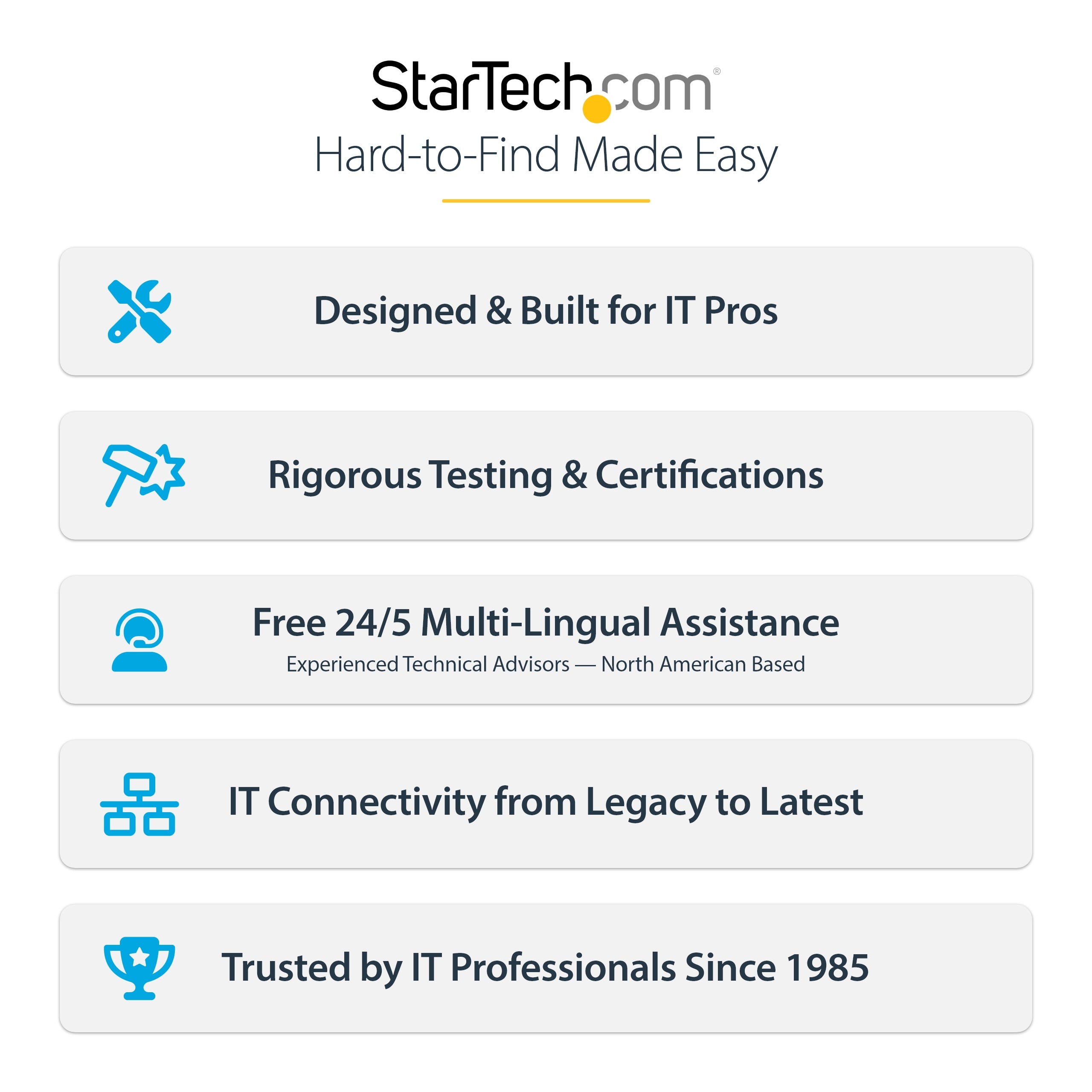 StarTech.com PS4C3IA3-USB-C-CARD carte et adaptateur d'interfaces USB Type-C - Image 14