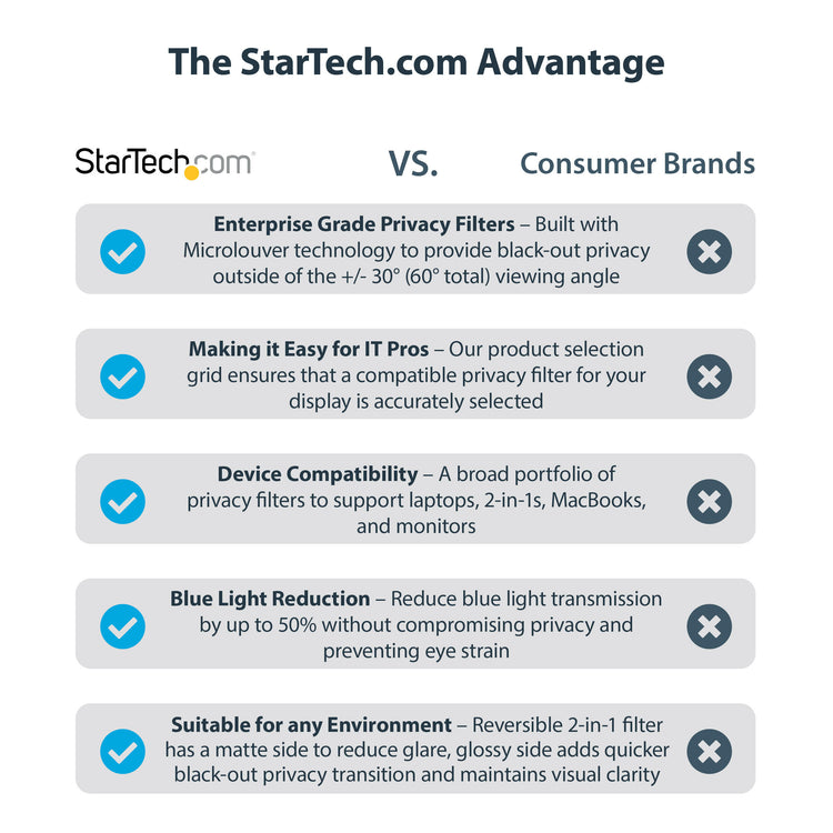 StarTech.com PRIVSCNMAC13 filtre anti-reflets pour écran et filtre de confidentialité 33 cm (13") Ordinateur portable - Image 11