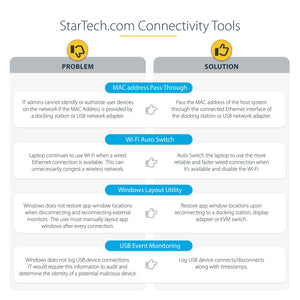 StarTech.com DK30C2DPEP station d'accueil Avec fil USB 3.2 Gen 1 (3.1 Gen 1) Type-C Noir, Gris - Image 16