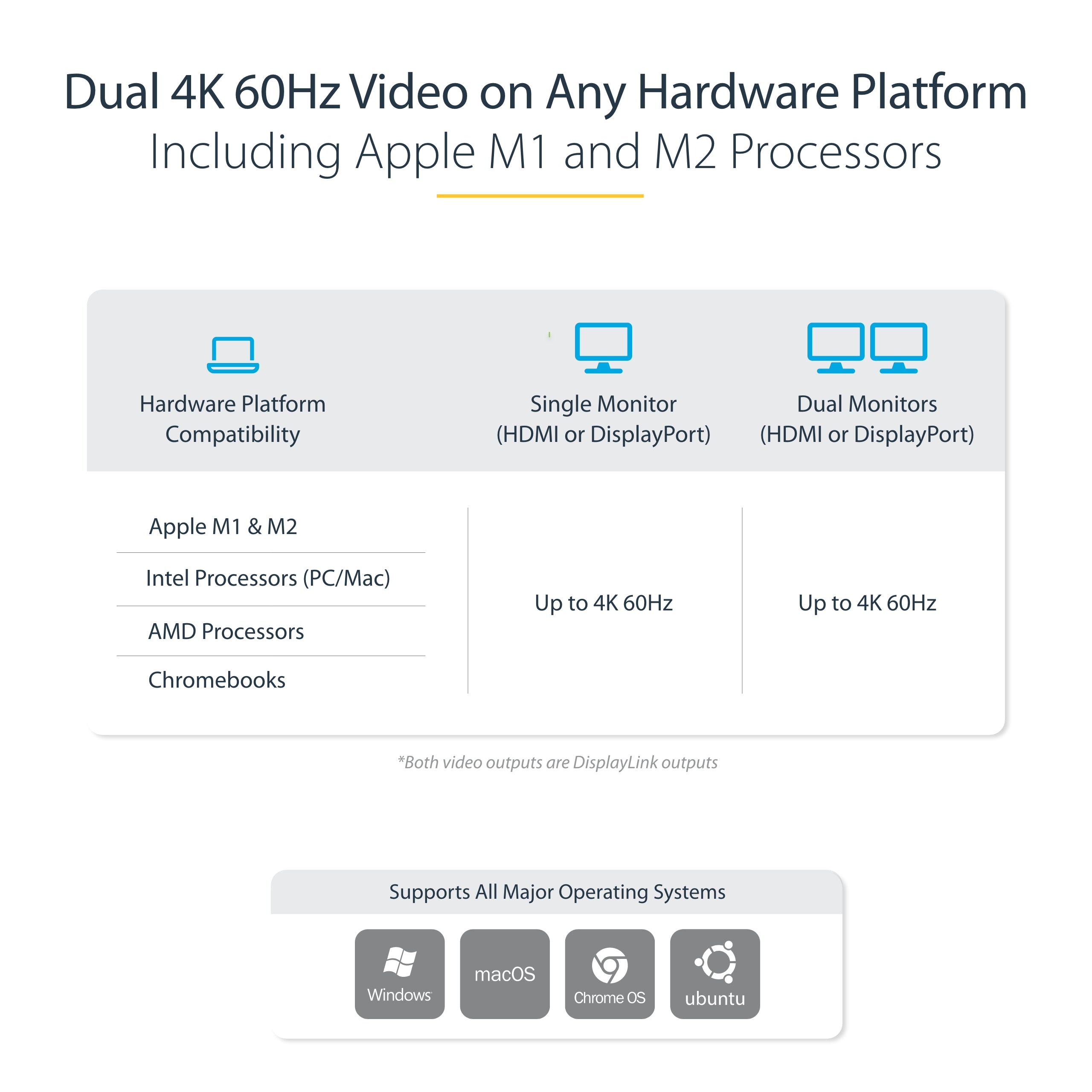 StarTech.com DK30C2DPEP station d'accueil Avec fil USB 3.2 Gen 1 (3.1 Gen 1) Type-C Noir, Gris - Image 19