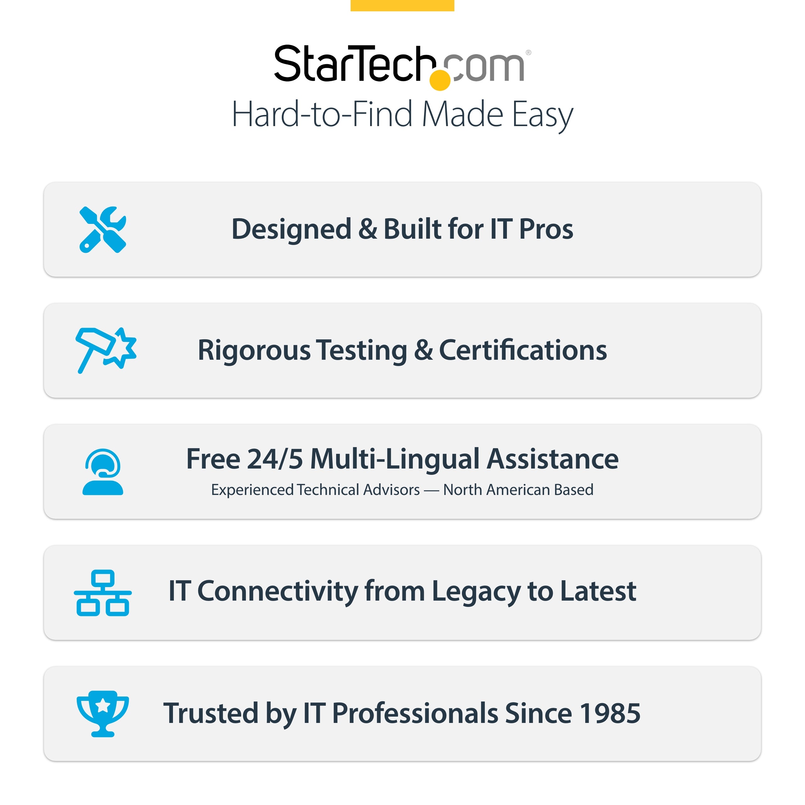 StarTech.com 5G4AC-USB-C-HUB hub & concentrateur USB 3.2 Gen 1 (3.1 Gen 1) Type-C 5000 Mbit/s Gris - Image 8