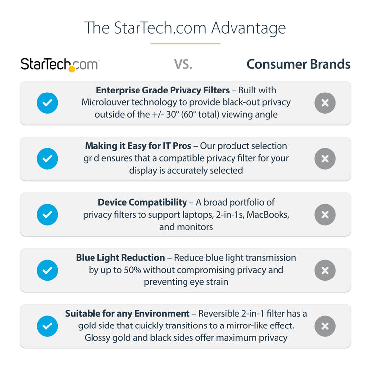 StarTech.com 2469G-PRIVACY-SCREEN filtre anti-reflets pour écran et filtre de confidentialité 61 cm (24") Moniteur Filtre de confidentialité sans bords pour ordinateur - Image 15