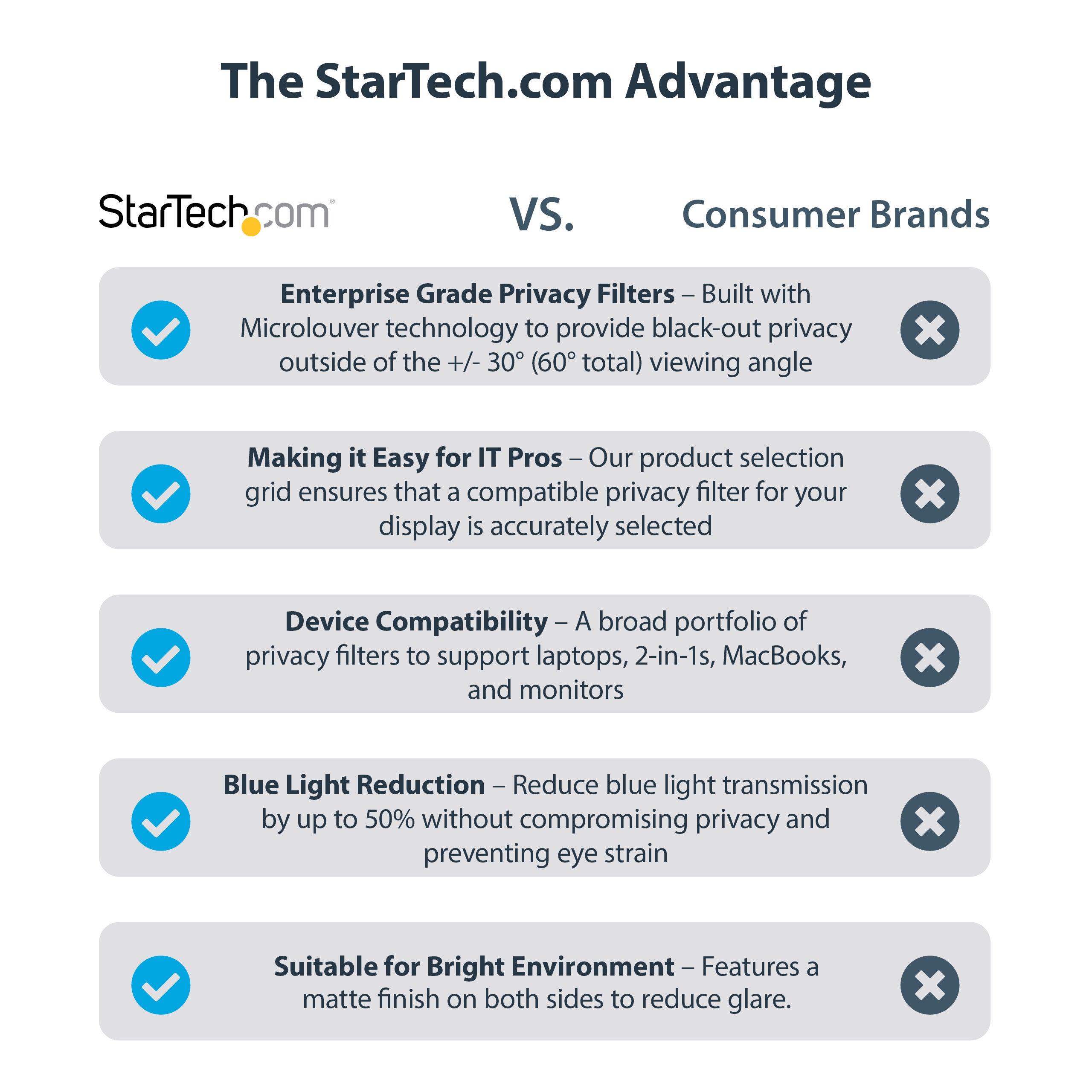 StarTech.com 14M21-PRIVACY-SCREEN filtre anti-reflets pour écran et filtre de confidentialité 35,6 cm (14") Filtre de confidentialité sans bords pour ordinateur - Image 14