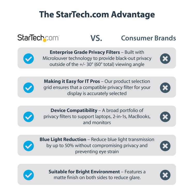 StarTech.com 14M21-PRIVACY-SCREEN filtre anti-reflets pour écran et filtre de confidentialité 35,6 cm (14") Filtre de confidentialité sans bords pour ordinateur - Image 14