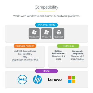 StarTech.com 155NA-USB4-DOCK station d'accueil Avec fil Argent - Image 8