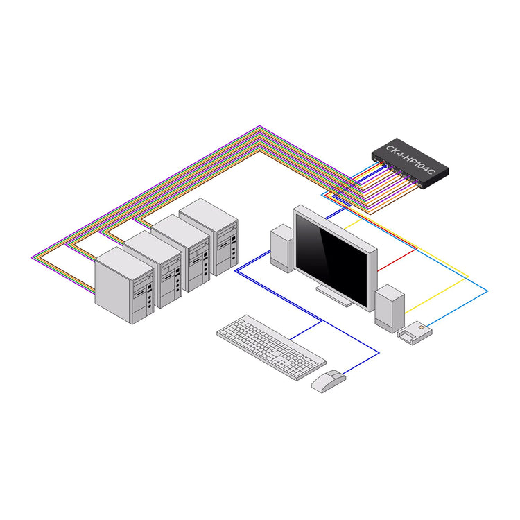 StarTech.com CK4-HP104C commutateur écran, clavier et souris Noir - Image 3