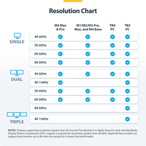 StarTech.com 215N-TB5USB4DOCK station d'accueil Avec fil Thunderbolt 5 Gris - Image 10