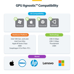 StarTech.com DK30C2DPEPRN station d'accueil Avec fil USB 3.2 Gen 2 (3.1 Gen 2) Type-C Gris - Image 9