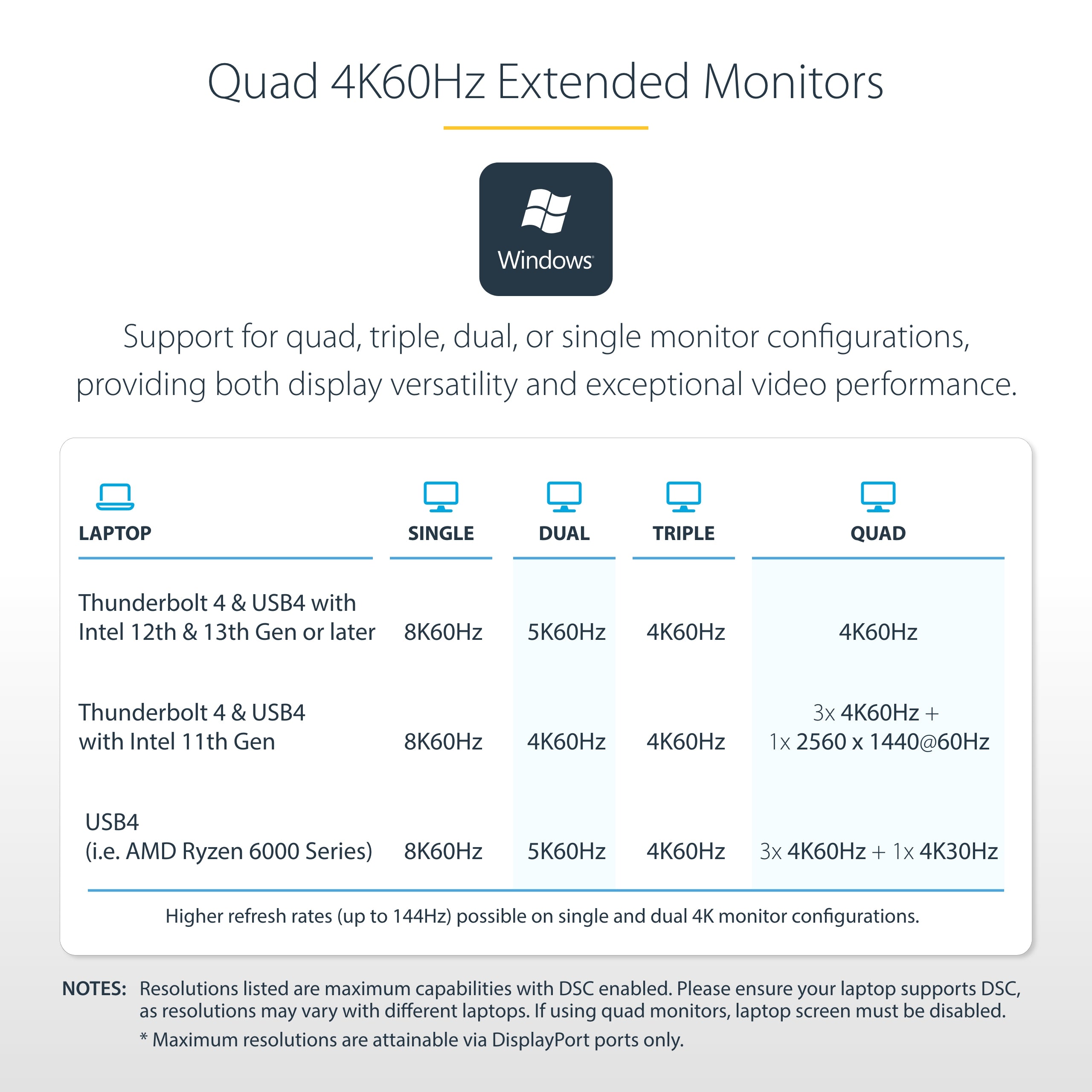 StarTech.com 132N-TB4USB4DOCK station d'accueil Avec fil Thunderbolt 4 Gris - Image 13