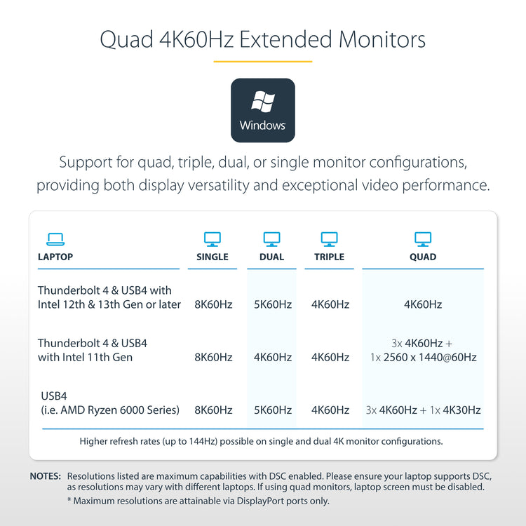 StarTech.com 132N-TB4USB4DOCK station d'accueil Avec fil Thunderbolt 4 Gris - Image 13