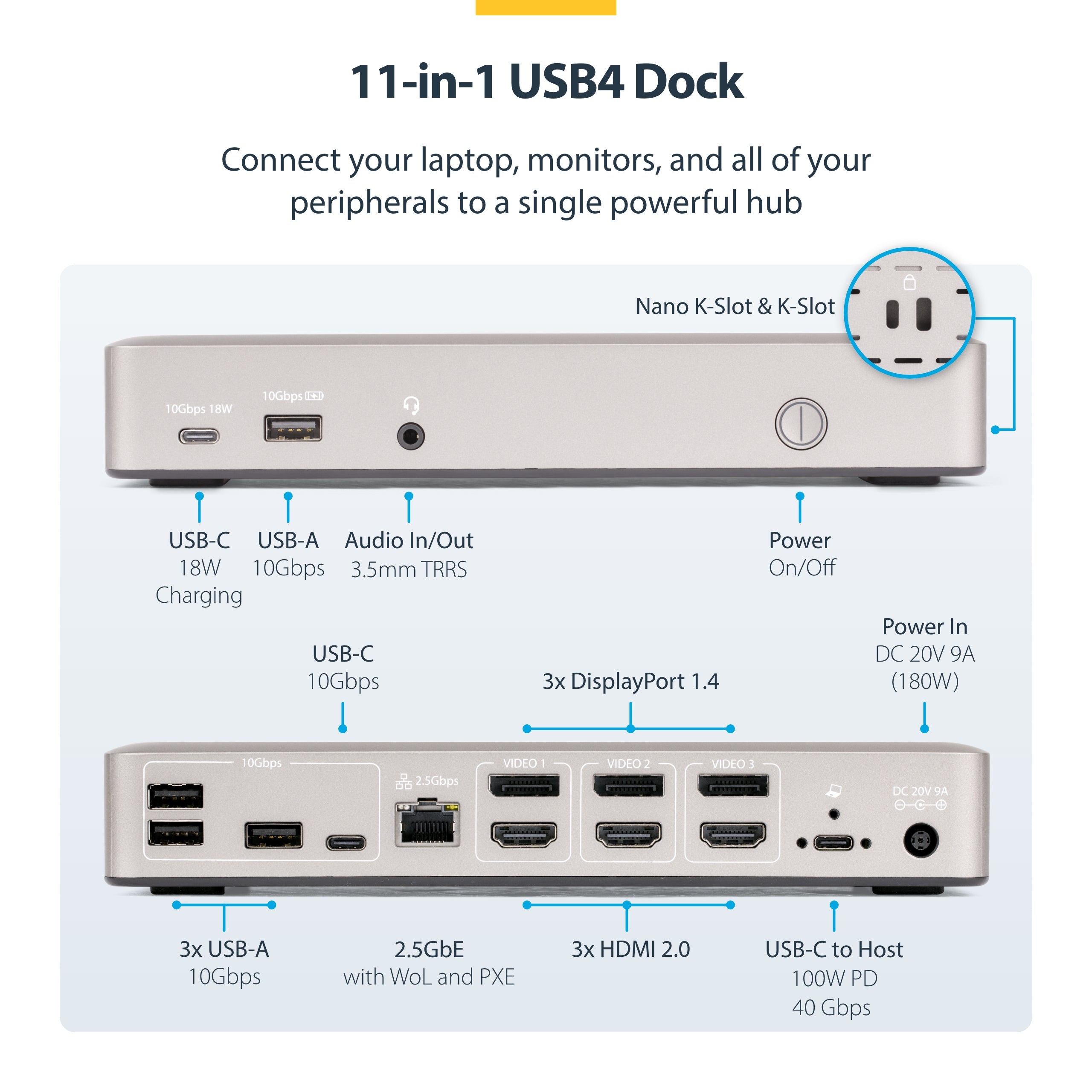 StarTech.com TRIPLE-MONITOR USB4 DOCK - - Image 1