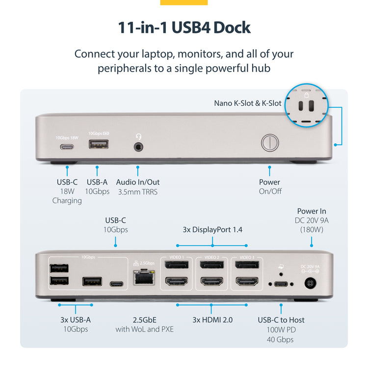 StarTech.com TRIPLE-MONITOR USB4 DOCK - - Image 1
