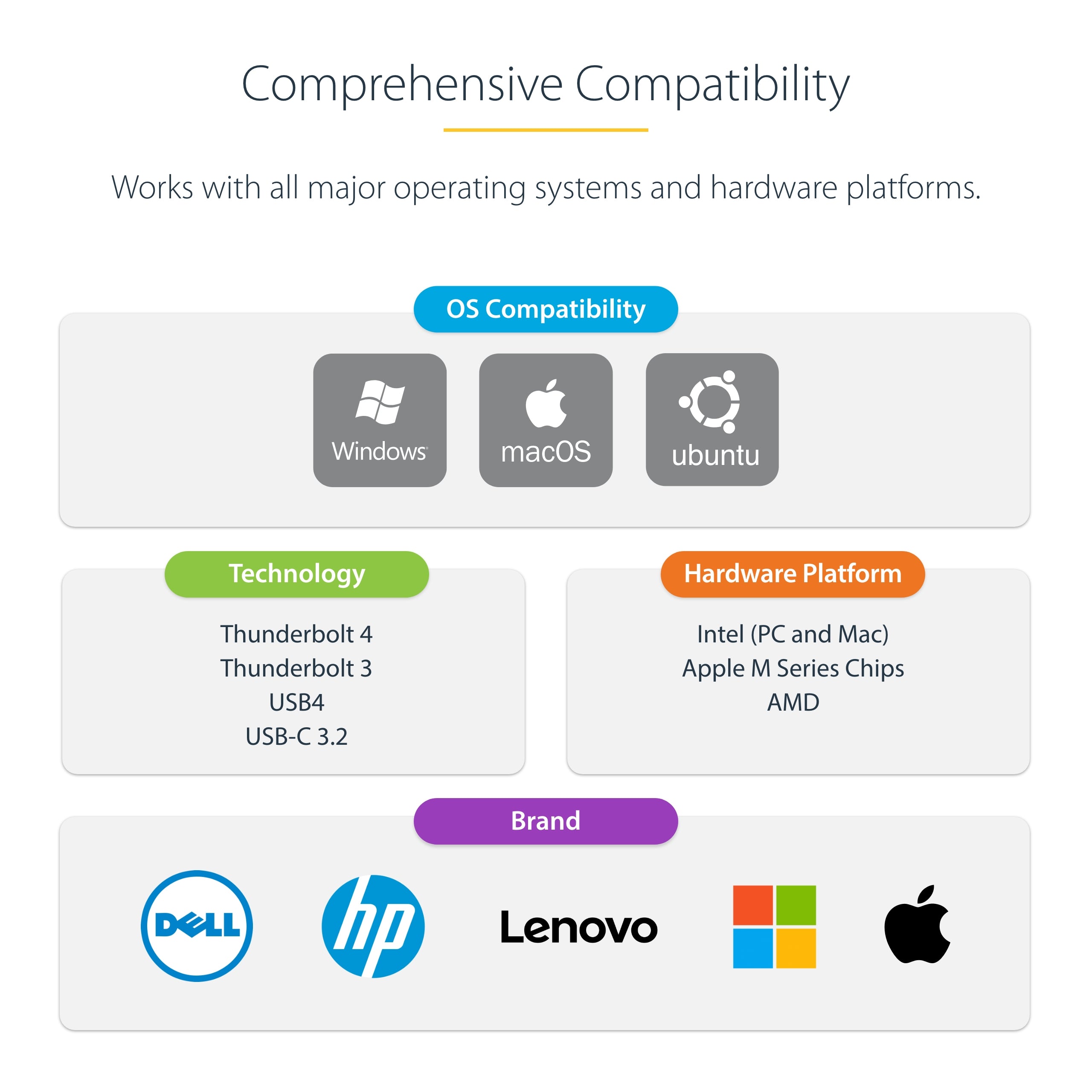 StarTech.com 132N-TB4USB4DOCK station d'accueil Avec fil Thunderbolt 4 Gris - Image 16