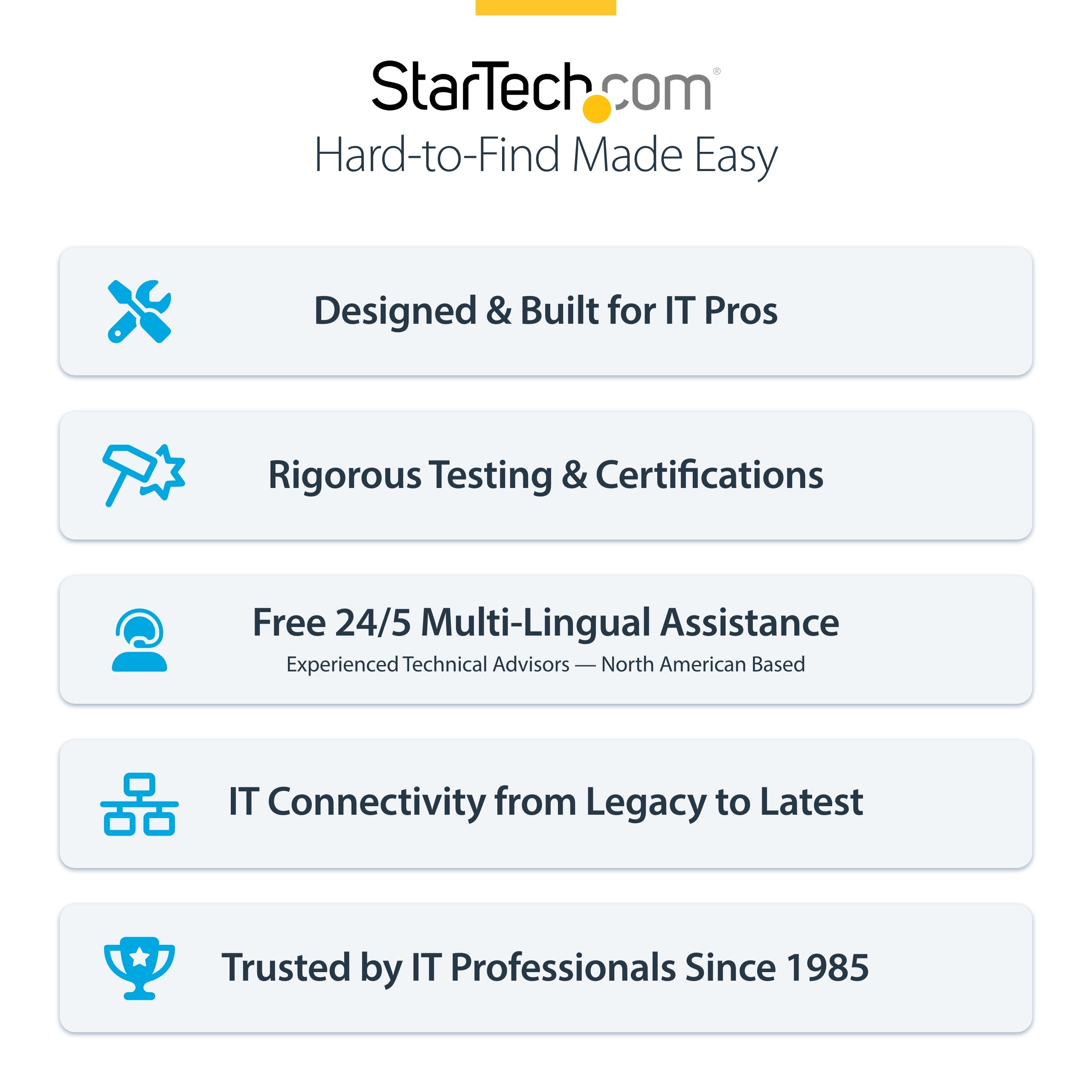 StarTech.com HD2VGAE3 convertisseur de signal vidéo 1920 x 1200 pixels - Image 15